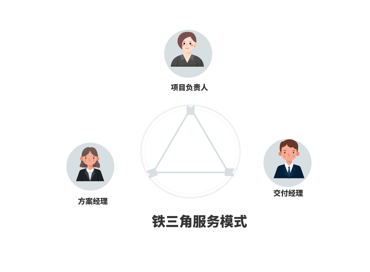 圖片1.png333.png